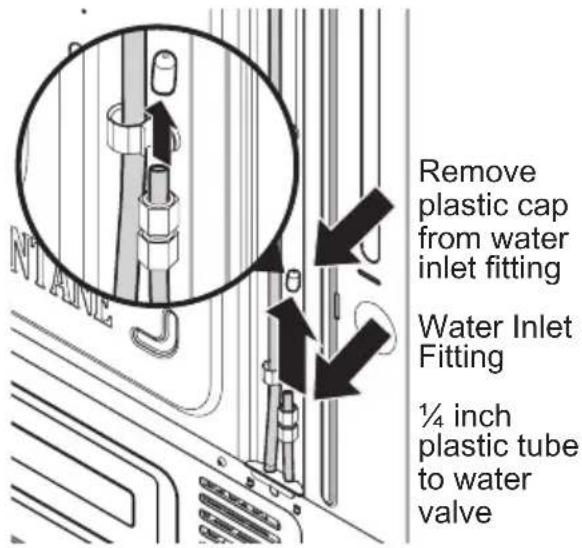 AEG RMB96719CX - Installation Procedure - 3