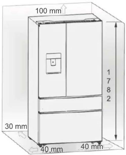 AEG RMB96719CX - Belüftung des Geräts - 1
