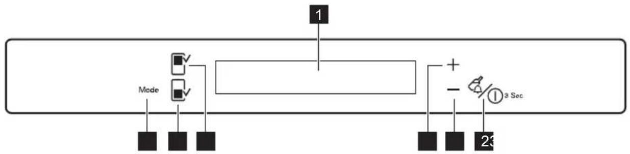 ELECTROLUX FI2212NDV - Bedienfeld - 1