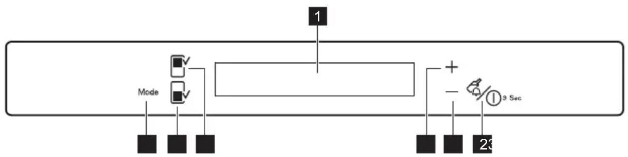 ELECTROLUX FI2212NDV - Control panel - 1