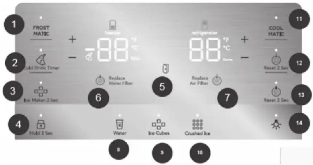 AEG RMB96716CX - DISPLAYEINSTELLUNGEN - 1