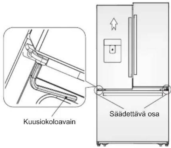 AEG RMB96716CX - Ovien säätö - 1