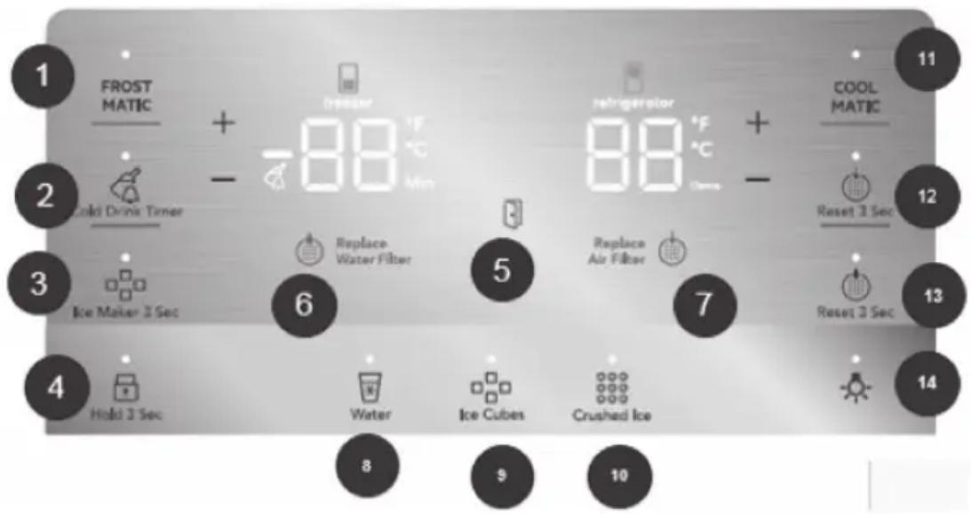 AEG RMB96716CX - DISPLAYSTYRINGER - 1