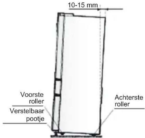AEG RMB96716CX - Waterpas opstellen van het apparaat - 1
