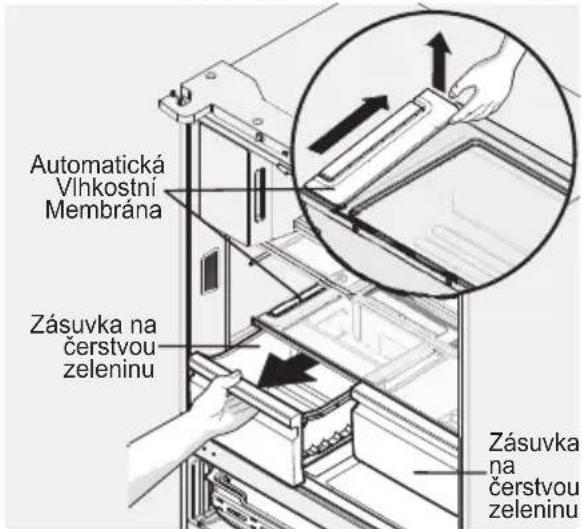 AEG RMB96716CX - Odstranění membrány automatické kontroly vlhkosti: - 1