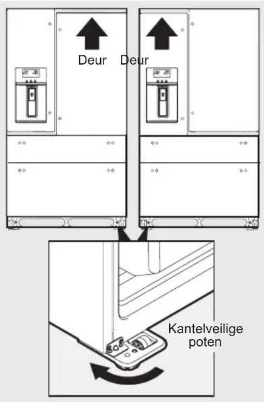 AEG RMB96716CX - Nivellering van kast en uitlijning van koelkastdeur (indien noodzakelijk) - 1