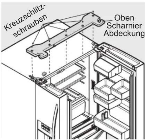 AEG RMB96716CX - Zum Entfernen der Türen: - 1