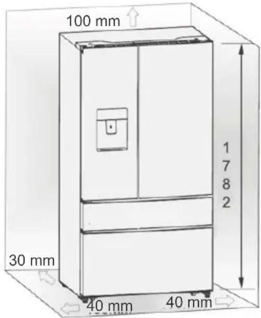 AEG RMB96716CX - Ventilation af apparatet - 1