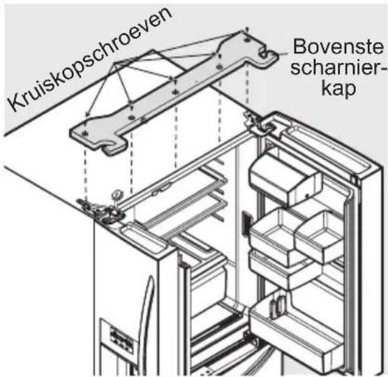AEG RMB96716CX - Verwijdering van de koelkastdeuren: - 1