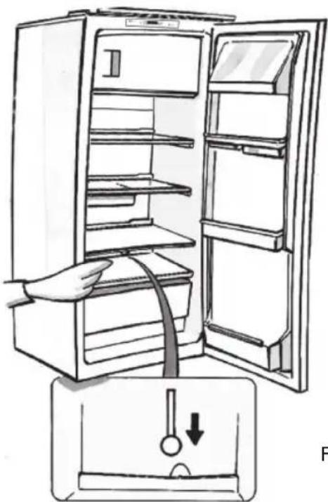 PRIVILEG PRC 005 A+ - Avriming av seksjonen  (noen versjoner) - 1