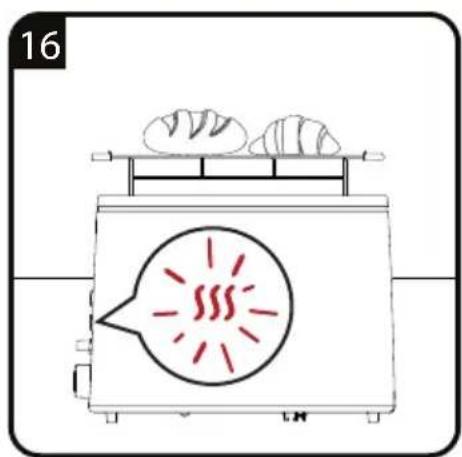 GRUNDIG TA 5860 - 17