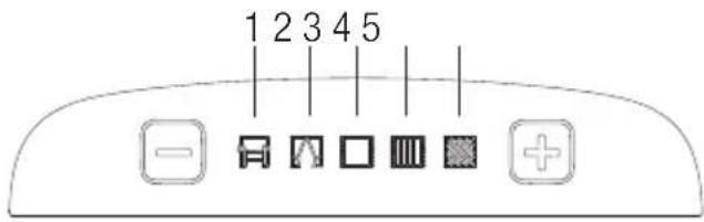 GRUNDIG VCC 7750 A - Emis减免ayarlanmasi - 1