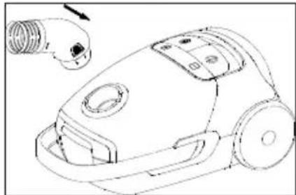 GRUNDIG VCC 7750 A - Inserting/removing the hose - 1