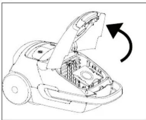 GRUNDIG VCC 7750 A - Replacing the dust bag - 1