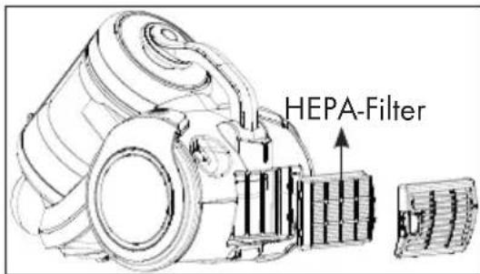GRUNDIG VCC 7670 A - HEPA-Filter - 1