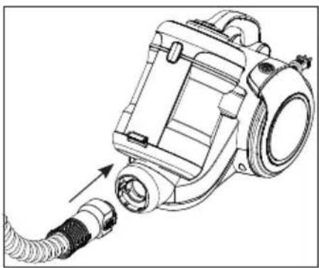 GRUNDIG VCC 7670 A - Attaching/removing the hose - 1
