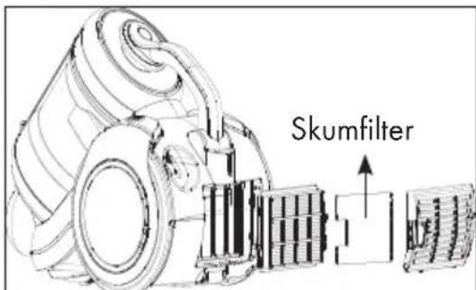 GRUNDIG VCC 7670 A - Skumfilter - 1