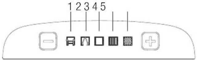 GRUNDIG VCC 9771 A - Imutehon säätö - 1