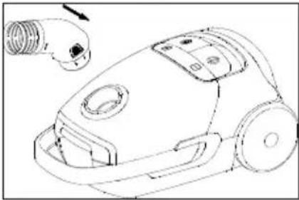 GRUNDIG VCC 9771 A - Inserting/removing the hose - 1