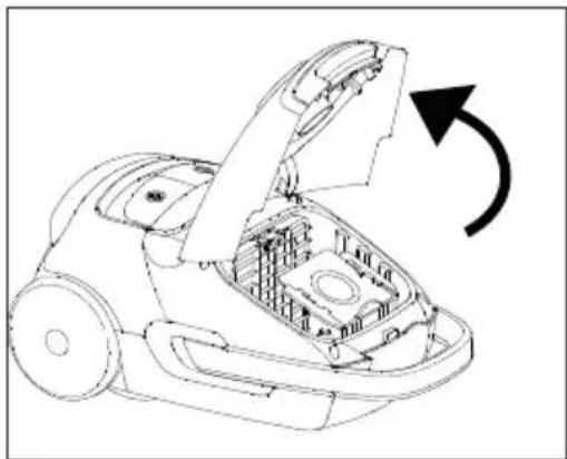 GRUNDIG VCC 9771 A - Replacing the dust bag - 1