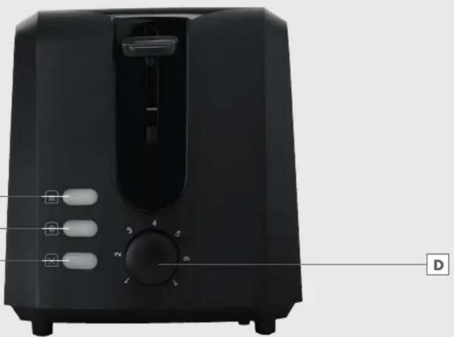 GRUNDIG TA 4620 R - 3