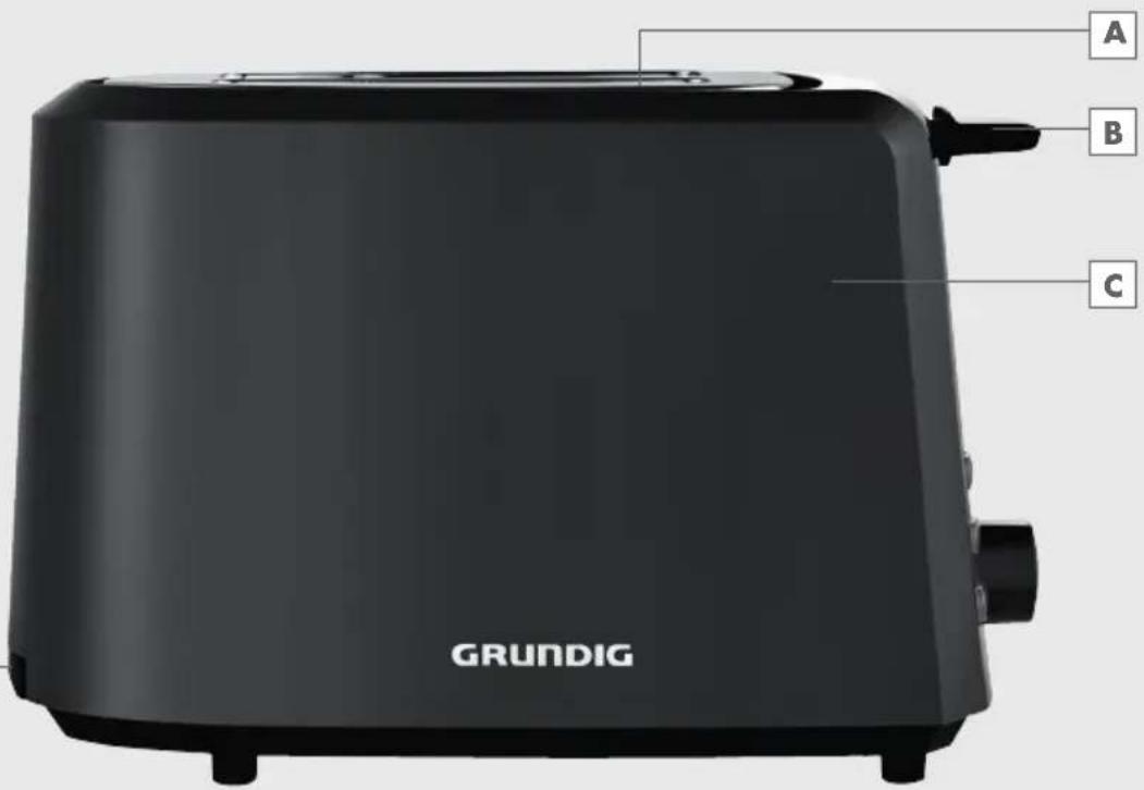 GRUNDIG TA 4620 R - 2