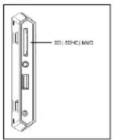 INTENSO 9.7" Media Designer - 4) Einlagen von Speicherkarten | Anschlieben von USB Speichermedien - 1