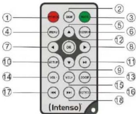 INTENSO 9.7" Media Designer - Operating instructions for Intenso Digital Photo Frame - 4
