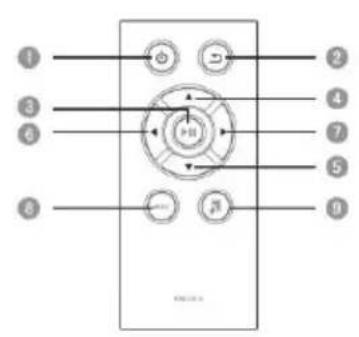 INTENSO Media Talent - Operating instructions for 6" Intenso Digital Photo Frame - 5