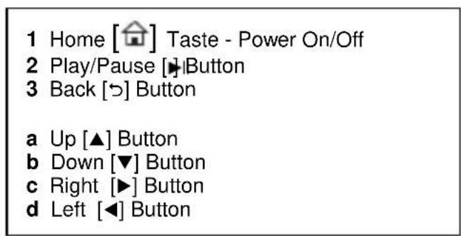 INTENSO Media Talent - Operating instructions for 6" Intenso Digital Photo Frame - 1