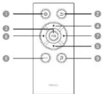 INTENSO Media Performer - Operating instructions for 8" Intenso Digital Photo Frame - 3
