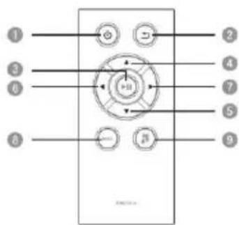 INTENSO Media Performer - Power On/Off - 4