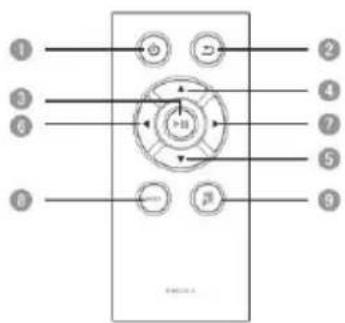 INTENSO Media Performer - Power An/Aus - 3