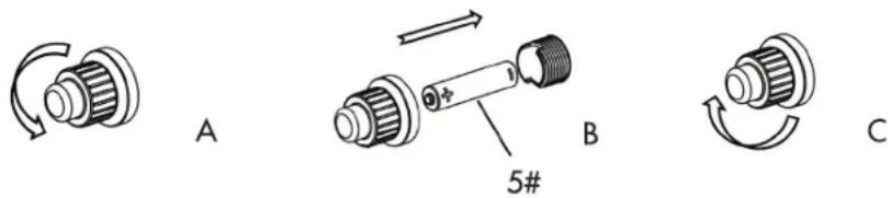 Jamie Oliver Pro 6 Deluxe - INSTRUCTIONS FOR USE - 3