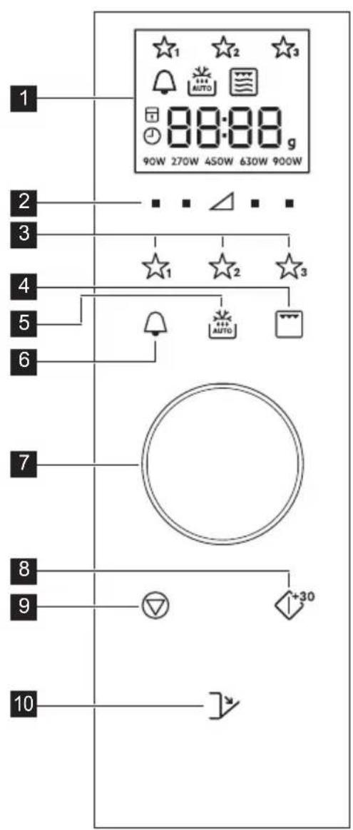 AEG MBE2657DEM - Control panel - 1