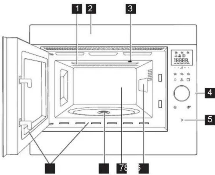 AEG MBE2657DEM - Forno a microonde - 1