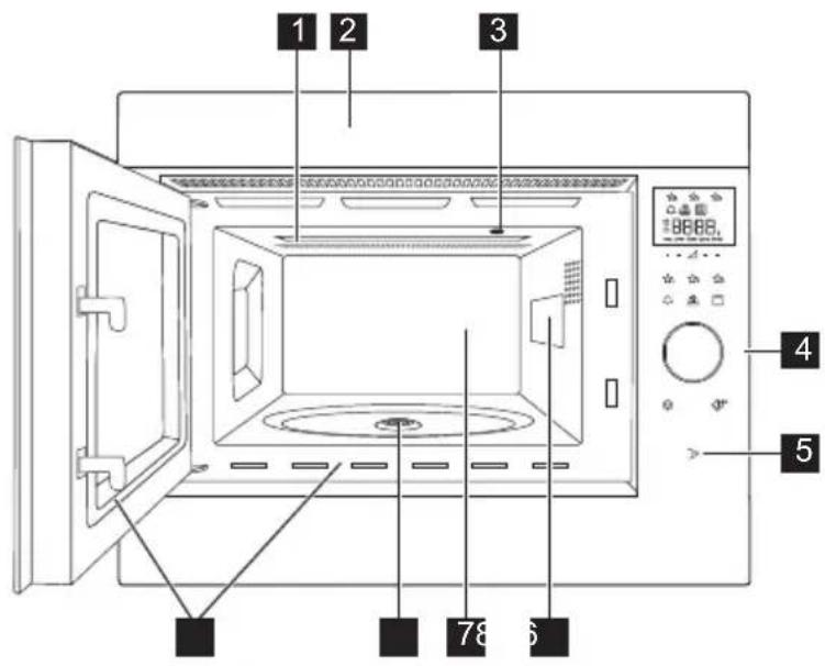AEG MBE2657DEM - Four micro-ondes - 1