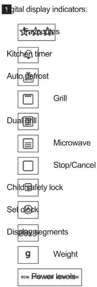 AEG MBE2657DEM - Control panel - 2