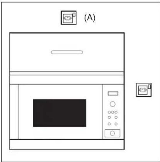 AEG MBE2657DEM - Raccordement électrique - 1