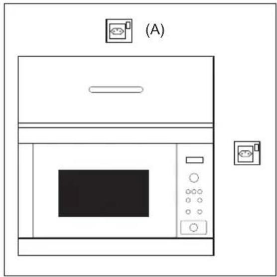 AEG MBE2657DEM - Netzanschluss - 1