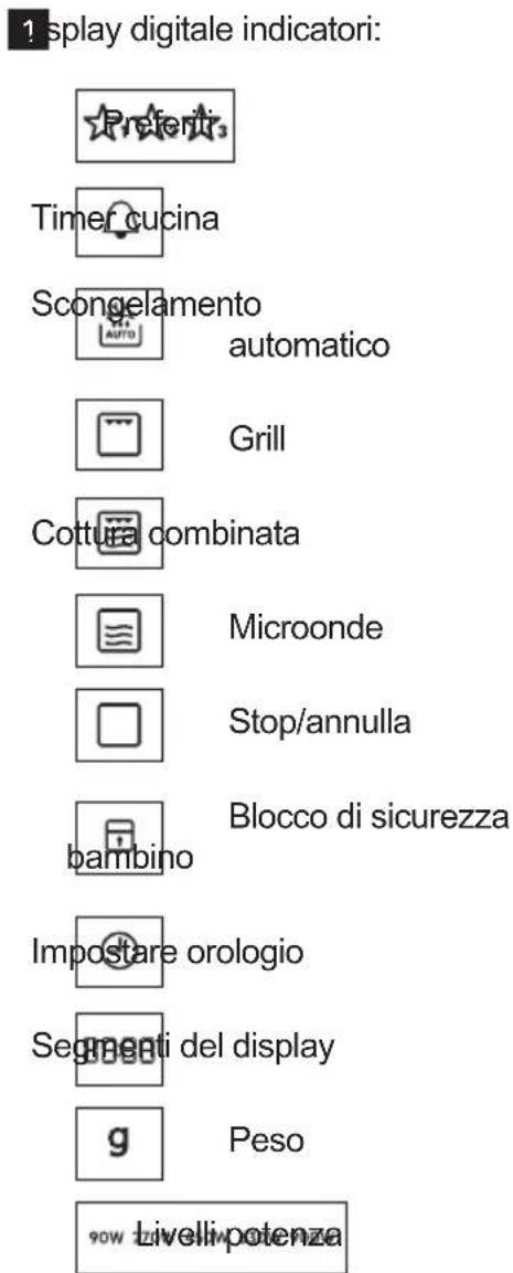AEG MBE2657DEM - Pannello di controllo - 2