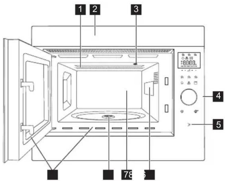AEG MBE2657DEM - Microwave oven - 1