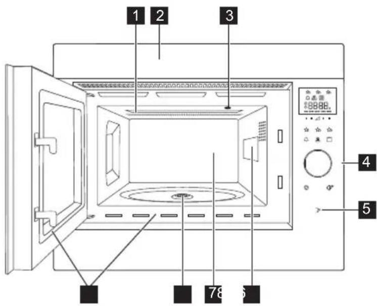AEG MBE2657DEM - Mikrowellengerät - 1