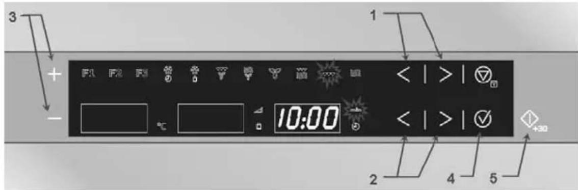 ELECTROLUX EMC38915X - Gril - 1