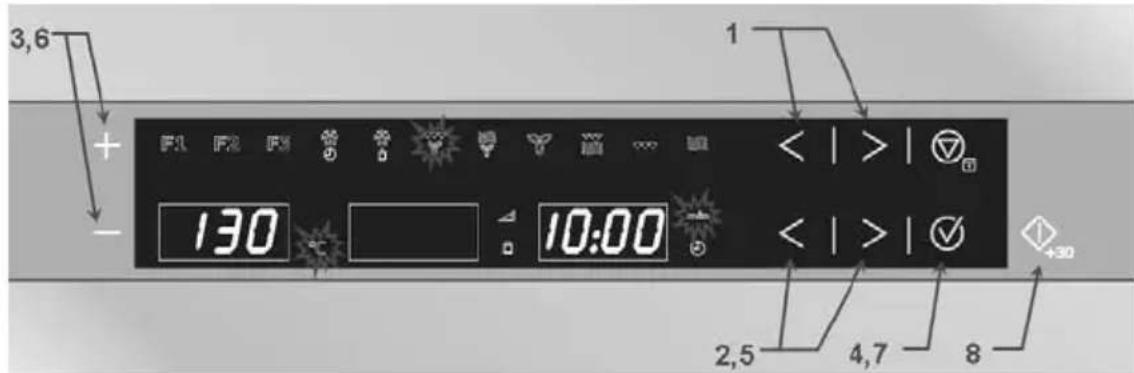 ELECTROLUX EMC38915X - Gril avec ventilation - 1