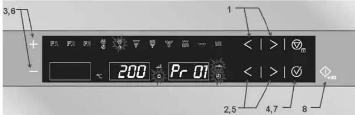 ELECTROLUX EMC38915X - Décongélation en fonction du poids (automatique) - 1