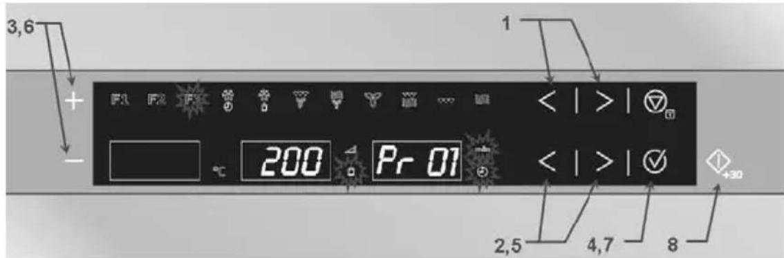 ELECTROLUX EMC38915X - Fonction spéciale F3 : Décongeler et gratiner - 1