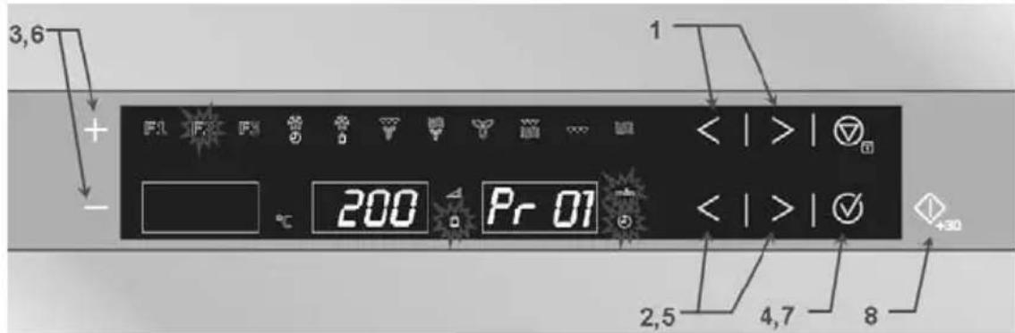 ELECTROLUX EMC38915X - Fonction spéciale F2 : Cuisiner - 1