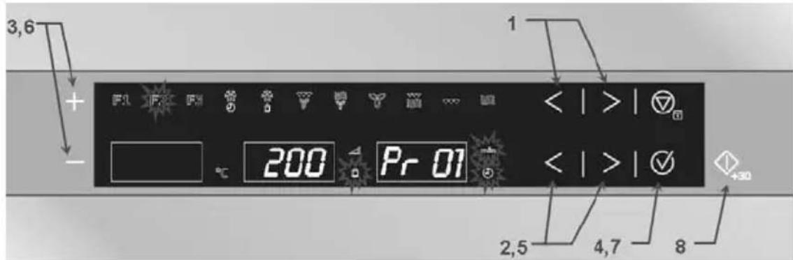 ELECTROLUX EMC38915X - Speciale Functie F2: Koken - 1