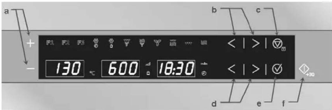 ELECTROLUX EMC38915X - Comment les aliments chauffent-ils? - 4